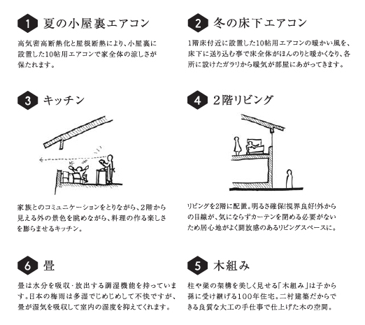 日本の伝統技術