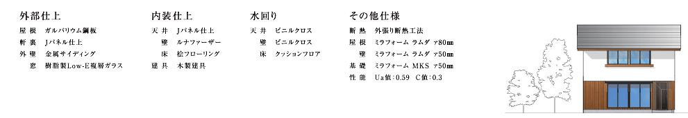 外部仕上・内装仕上・水回り・その他仕様