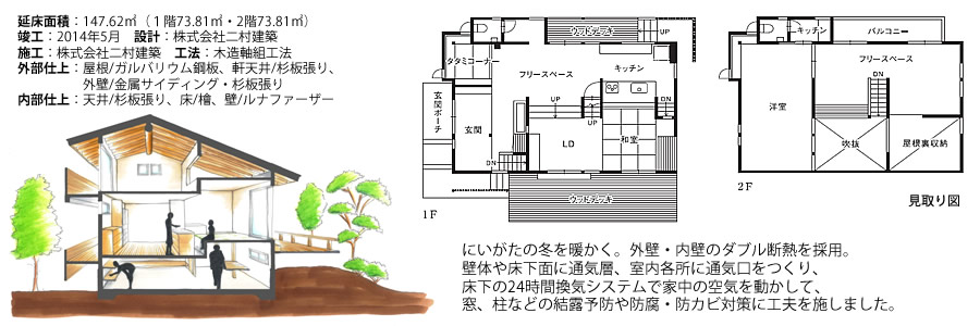 床下大収納の仕組み