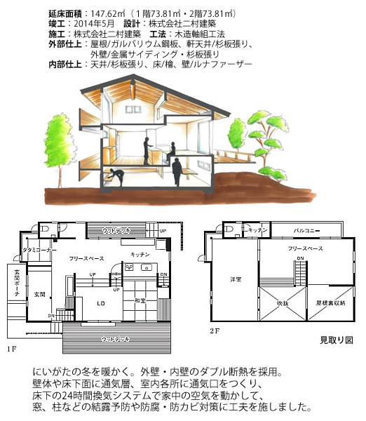 床下大収納の仕組み