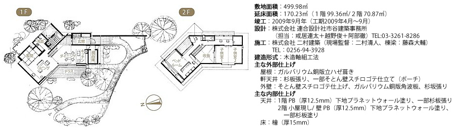 見取り図