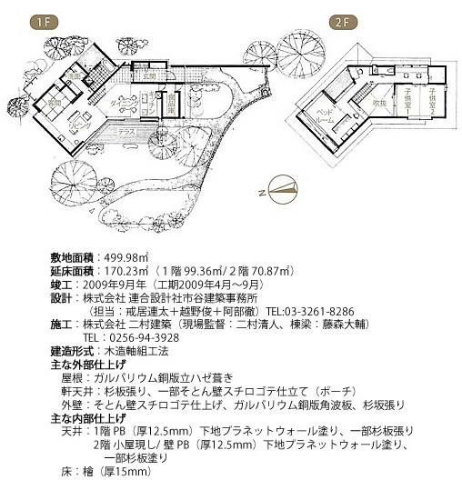 見取り図